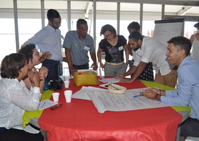 Groupe Acteurs économiques - LAB Jeunesse du 24/10/18